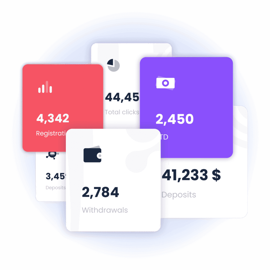 statistics-detailed