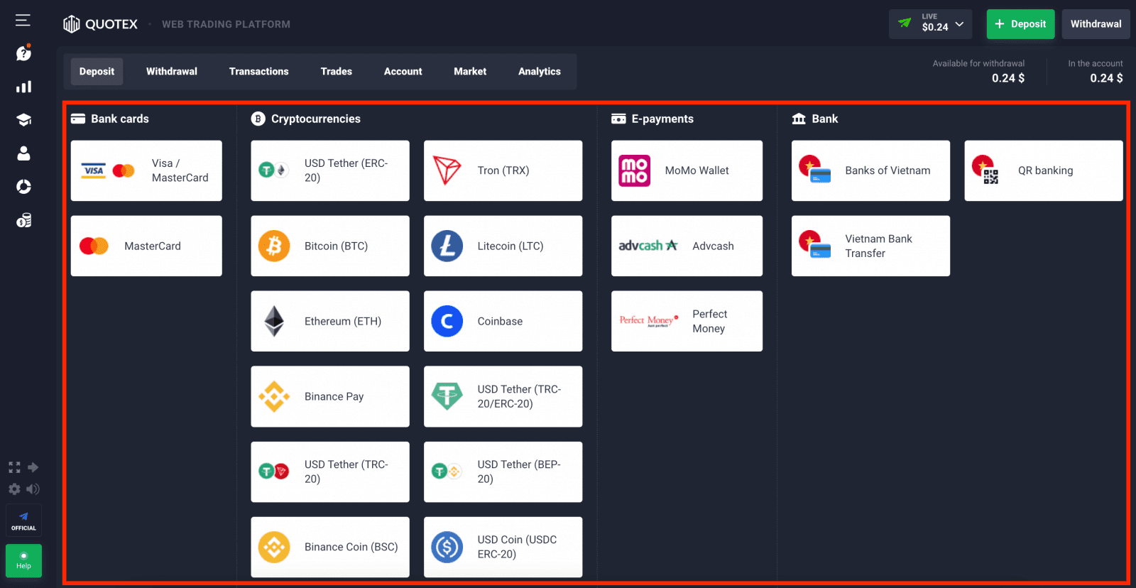 How to Deposit money in Quotex